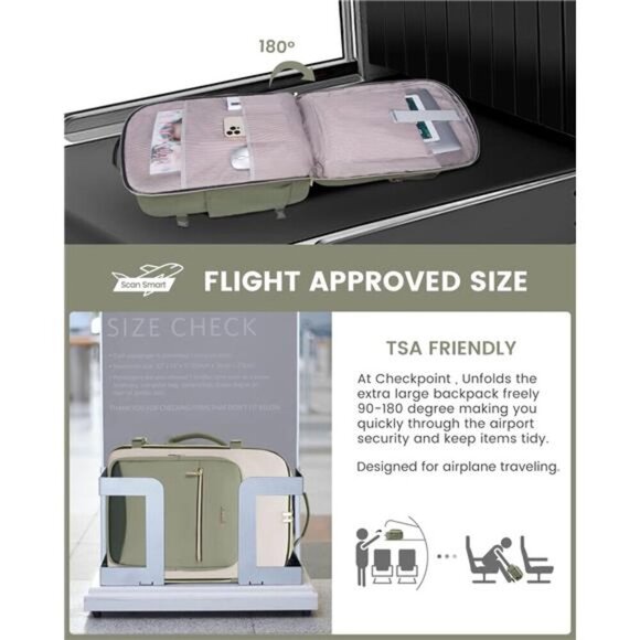 40L Travel Backpack Airline Approved Waterproof Bag with Packing Cubes - Picture 3 of 7